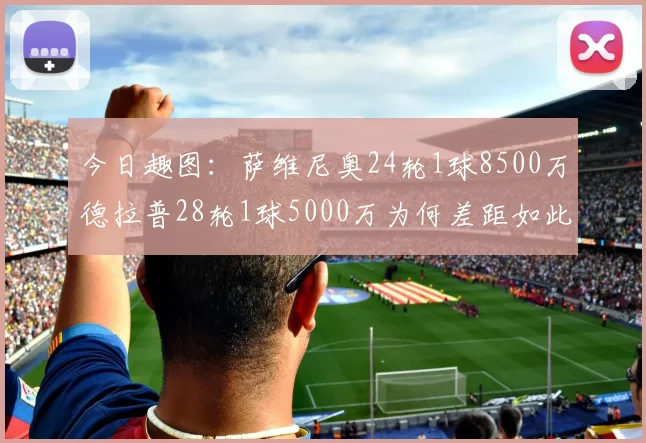 今日趣图：萨维尼奥24轮1球8500万德拉普28轮1球5000万为何差距如此大